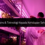 Pentingnya Sains & Teknologi Kepada Kehidupan Seharian Manusia