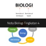 Nota Biologi Tingkatan 4