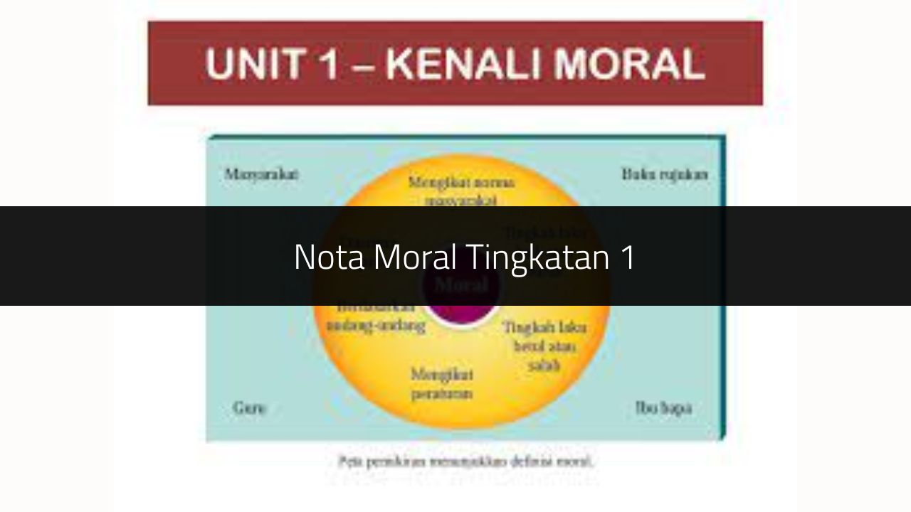 Nota Moral Tingkatan 1