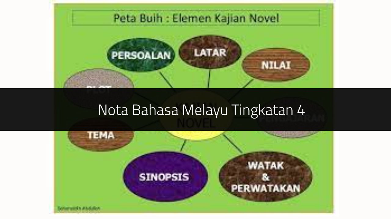 Nota Bahasa Melayu Tingkatan 4